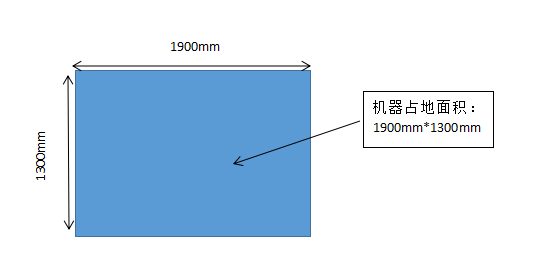 分切机1350占地面积.png